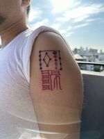 腕tattoo　護符